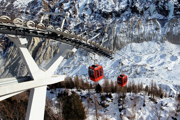 Odkrywaj piękno Alp: luksusowe doświadczenia na szwajcarskich stokach narciarskich